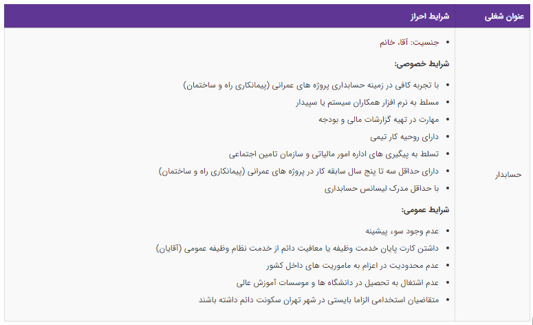 استخدام حسابدار در یک شرکت معتبر