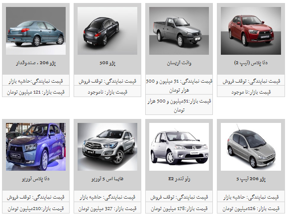 قیمت محصولات ایران خودرو در ۵ اسفند