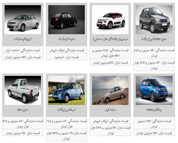 قیمت روز محصولات سایپا در ۵ اسفند