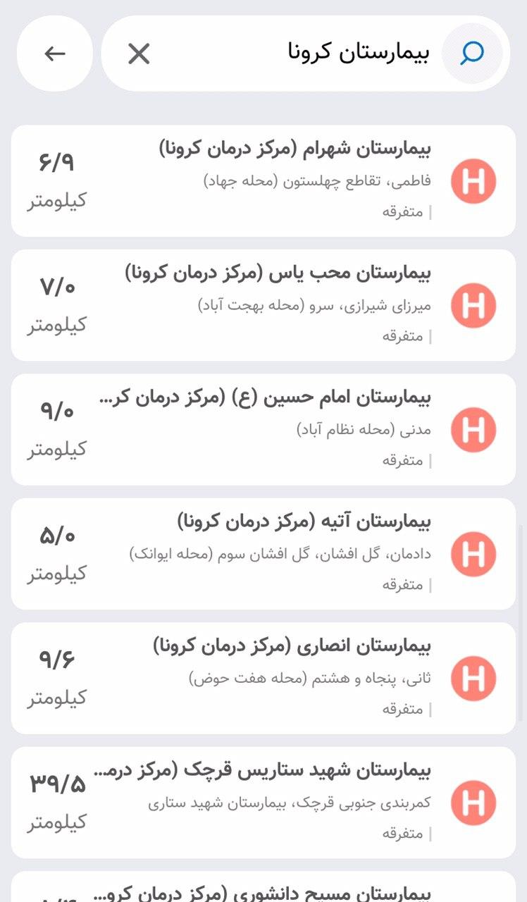 اقدامات انسان دوستانه برنامه نشان برای مقابله با کرونا