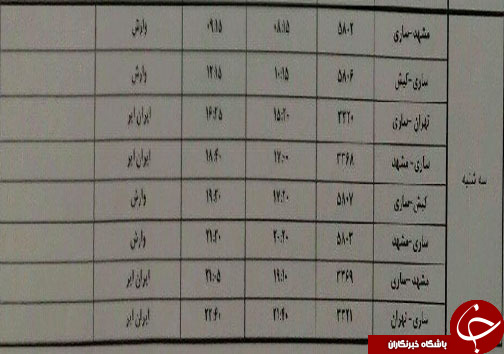 پرواز&zwnj;های سه شنبه ۶ اسفندماه فرودگاه&zwnj;های مازندران