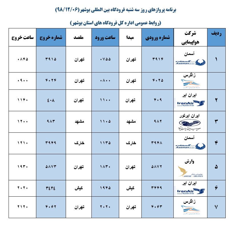جدول پرواز&zwnj;های فرودگاه بوشهر در ۶ اسفند ۹۸