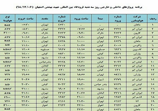 اعلام فهرست ۲۱ پرواز فرودگاه شهید بهشتی اصفهان