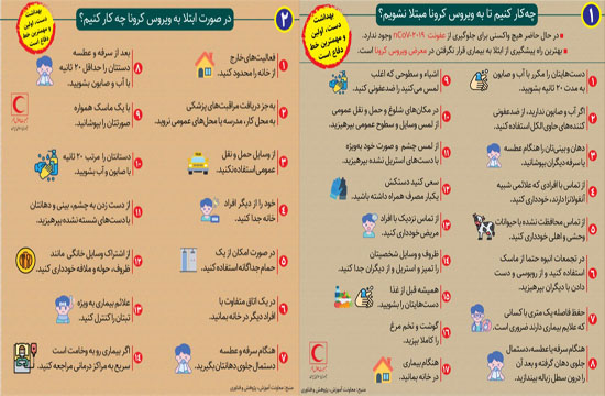 آماری که ثابت کرد کرونا بی&zwnj;خطر است/ آنفولانزا؛ خطری که از بیخ گوش مردم رد شد
