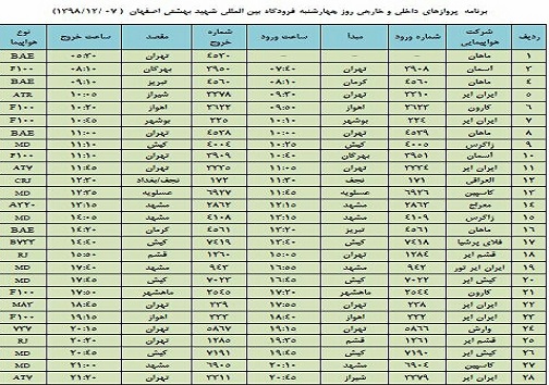 اعلام فهرست ۲۸ پرواز فرودگاه شهید بهشتی اصفهان