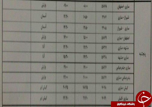 پرواز&zwnj;های پنجشنبه ۸ اسفندماه فرودگاه&zwnj;های مازندران