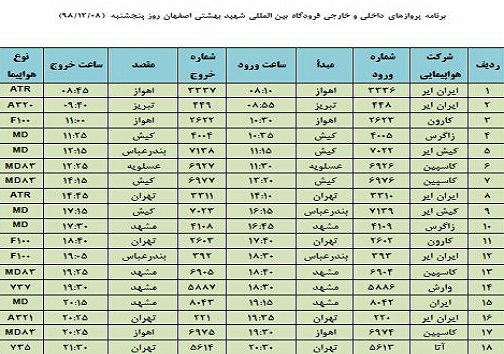 اعلام فهرست ۱۸ پرواز فرودگاه شهید بهشتی اصفهان