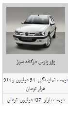 قیمت محصولات ایران خودرو در ۸ اسفند