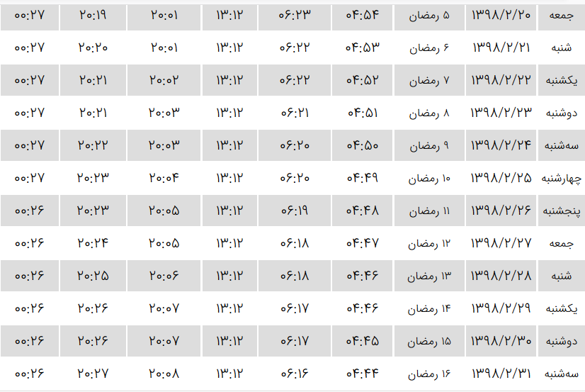 اوقات شرعی اردیبهشت ماه ۱۳۹۸ به افق اهواز