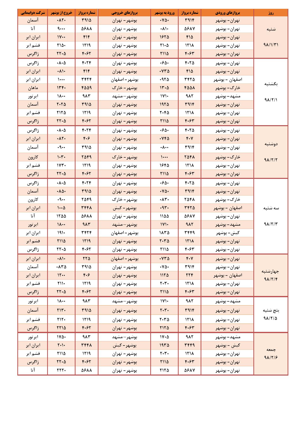 جدول پروازهای فرودگاه بوشهر