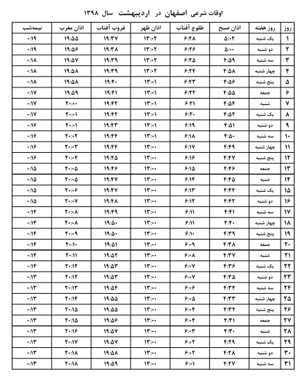 اوقات شرعی اصفهان اردیبهشت سال ۹۸