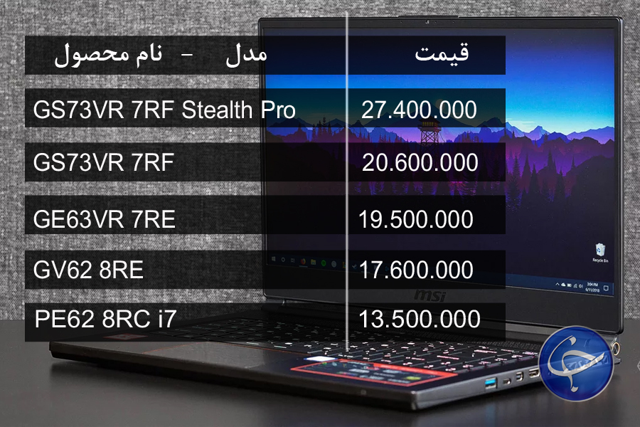آخرین قیمت انواع لپ تاپ در بازار (تاریخ ۲ اردیبهشت) +جدول