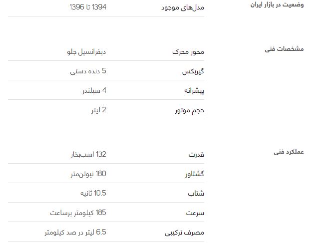 ام وی ام 550 دنده ای ام وی ام 550 دنده ای