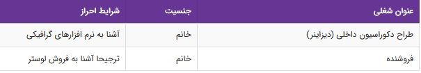 استخدام طراح دکوراسیون داخلی ، فروشنده در مشهد