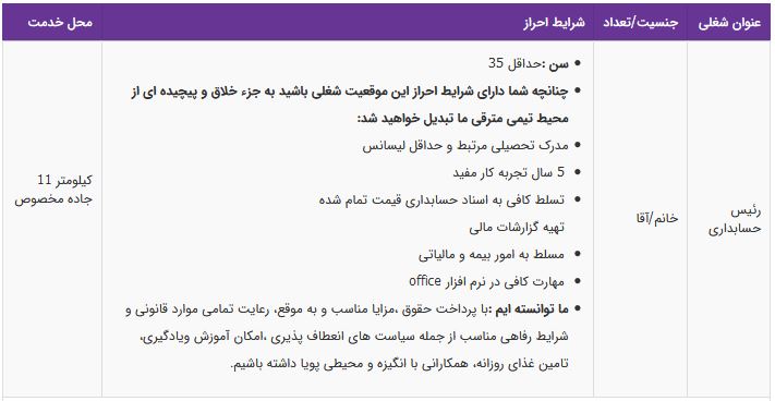 استخدام رییس حسابداری در شرکت صفر تا صد تجارت ایرانیان