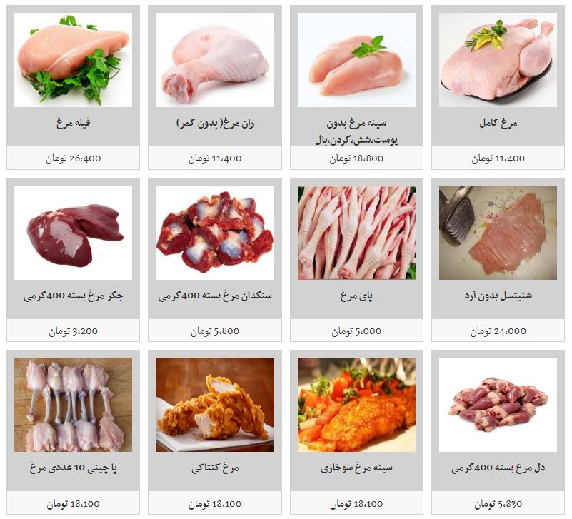 قیمت گوشت مرغ و انواع آلایش خوراکی آن