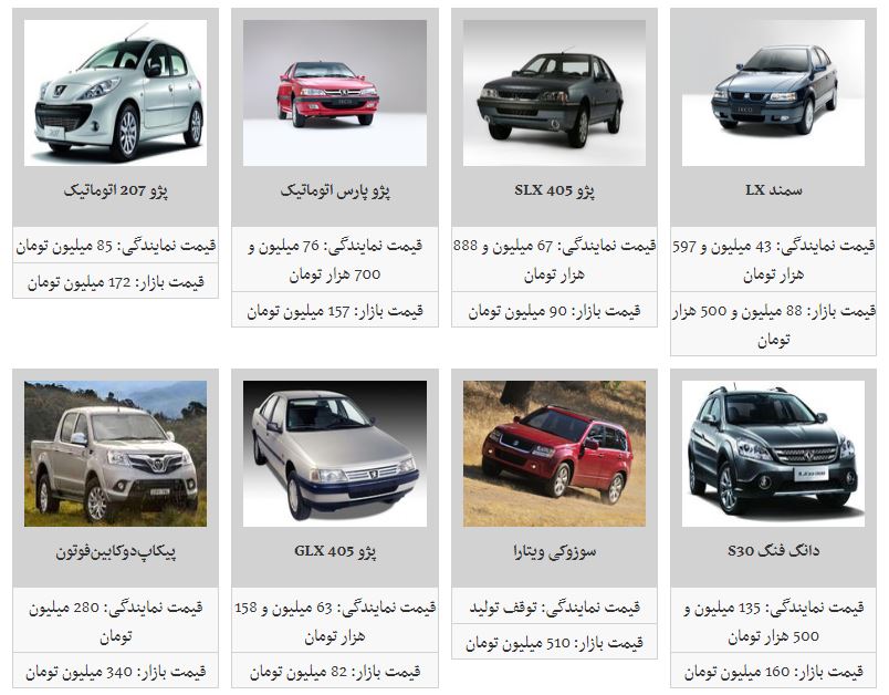 اعلام نرخ&zwnj;های جدید خودرو&zwnj;های داخلی/ افزایش قیمت در محصولات ایران خودرو ادامه دارد