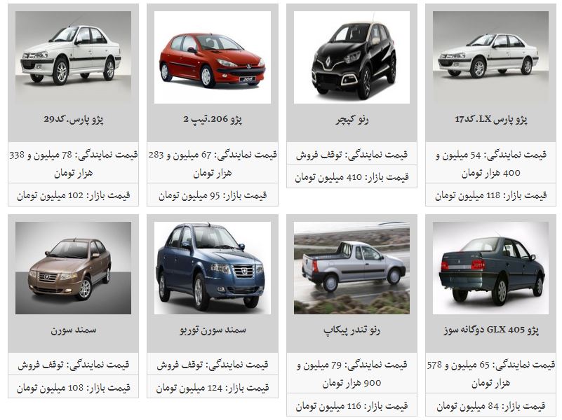 اعلام نرخ&zwnj;های جدید خودرو&zwnj;های داخلی/ افزایش قیمت در محصولات ایران خودرو ادامه دارد