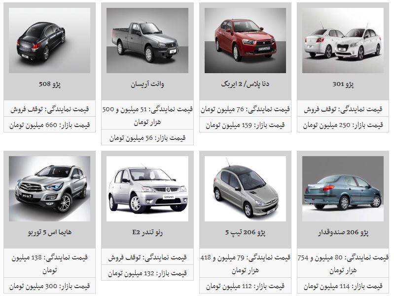 اعلام نرخ&zwnj;های جدید خودرو&zwnj;های داخلی/ افزایش قیمت در محصولات ایران خودرو ادامه دارد