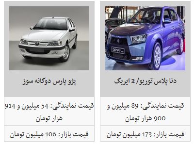 اعلام نرخ&zwnj;های جدید خودرو&zwnj;های داخلی/ افزایش قیمت در محصولات ایران خودرو ادامه دارد