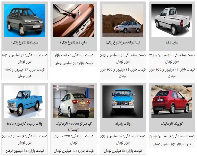 اعلام نرخ&zwnj;های جدید خودرو&zwnj;های داخلی/ افزایش قیمت در محصولات ایران خودرو ادامه دارد