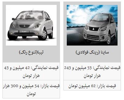 اعلام نرخ&zwnj;های جدید خودرو&zwnj;های داخلی/ افزایش قیمت در محصولات ایران خودرو ادامه دارد