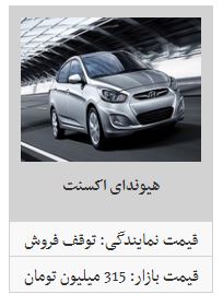 جدیدترین قیمت محصولات کرمان موتور در بازار