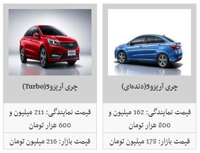 چری تیگو در بازار چند قیمت است؟