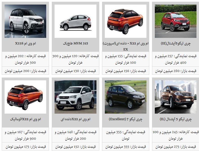 چری تیگو در بازار چند قیمت است؟