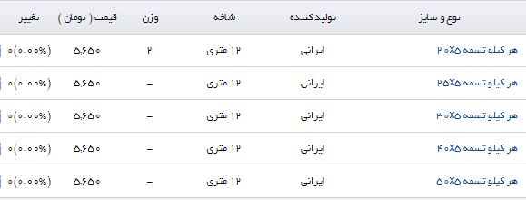 تسمه کیلویی چند؟