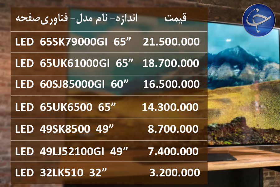 آخرین قیمت انواع تلویزیون در بازار (تاریخ ۱۲ اردیبهشت) +جدول