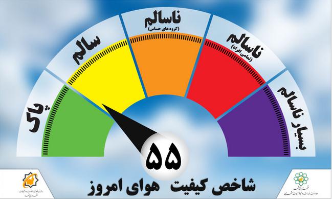 کیفیت هوای مشهد ۱۲ اردیبهشت در شرایط سالم