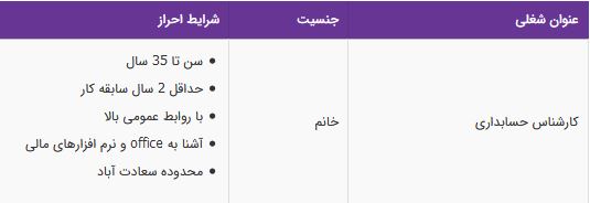 استخدام کارشناس حسابداری خانم در تهران