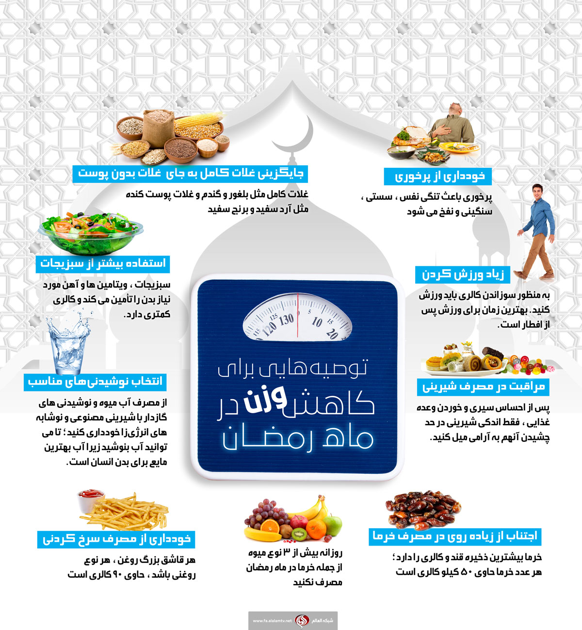 چکار کنیم تا در ماه رمضان چاق نشویم؟ + اینفوگرافیک