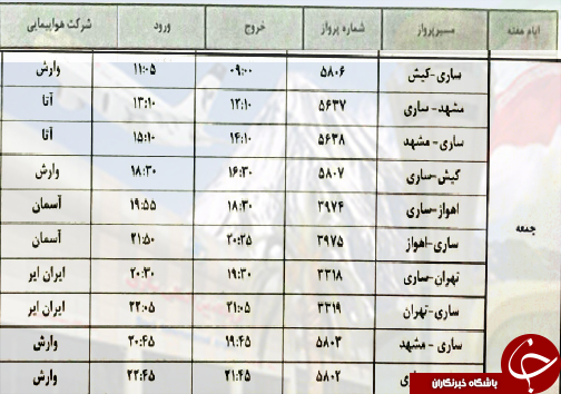 پرواز&zwnj;های جمعه ۱۳ اردیبهشت ماه فرودگاه&zwnj;های مازندران