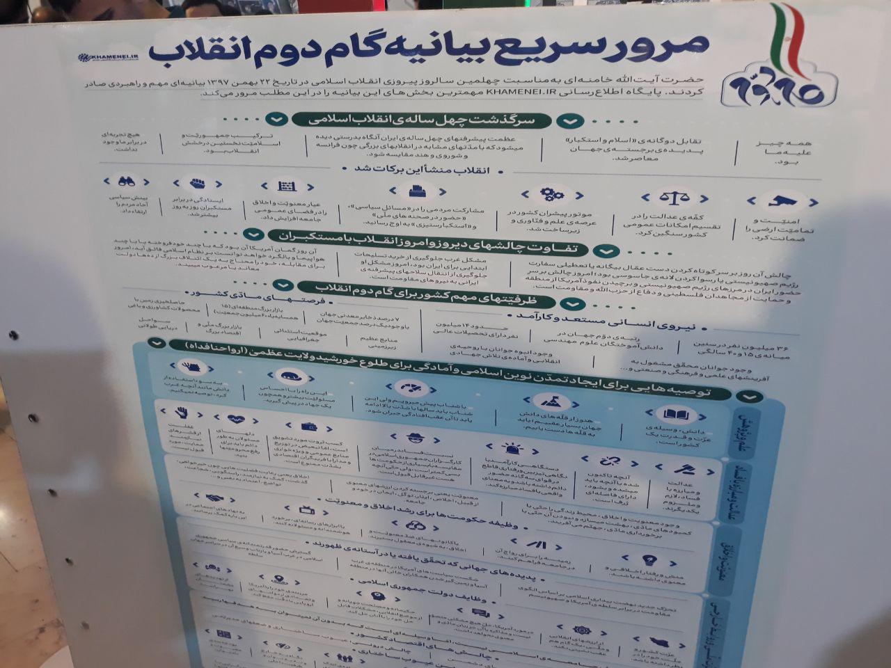تشریح اقدامات انتشارات انقلاب اسلامی در زمینه بیانیه «گام دوم انقلاب»