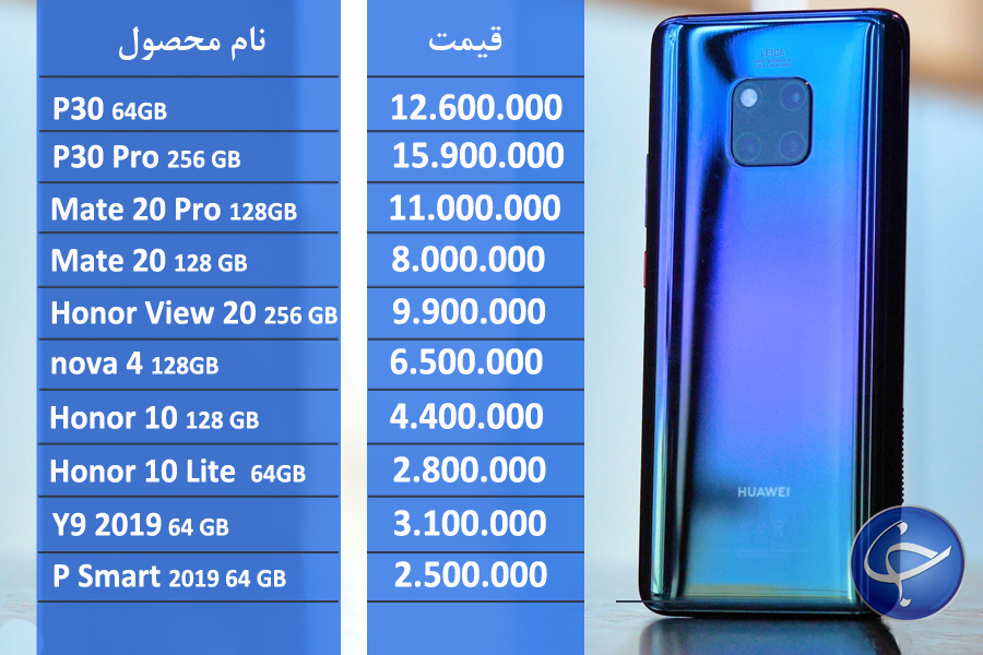 آخرین قیمت تلفن همراه در بازار (بروزرسانی ۱۴ اردیبهشت) +جدول