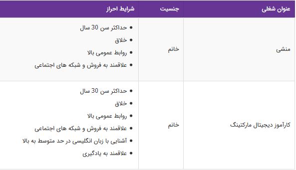 استخدام منشی،کارآموز دیجیتال مارکتینگ خانم در تهران