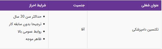 استخدام تکنسین دامپزشکی آقا در محدوده شیخ بهایی