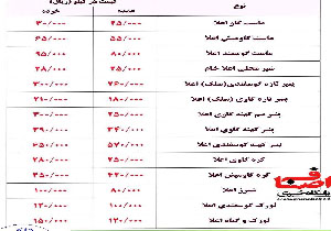 تعیین قیمت مصوب فرآورده های لبنی در شهرستان مهاباد
