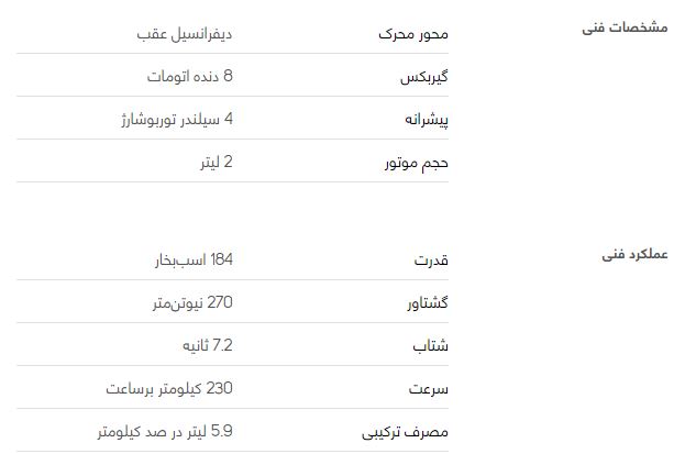بررسی فنی ب ام و سری 2 کوپه
