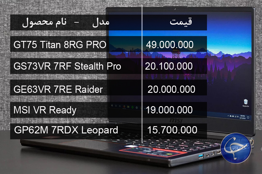 آخرین قیمت انواع لپ تاپ در بازار (تاریخ ۱۵ اردیبهشت) +جدول
