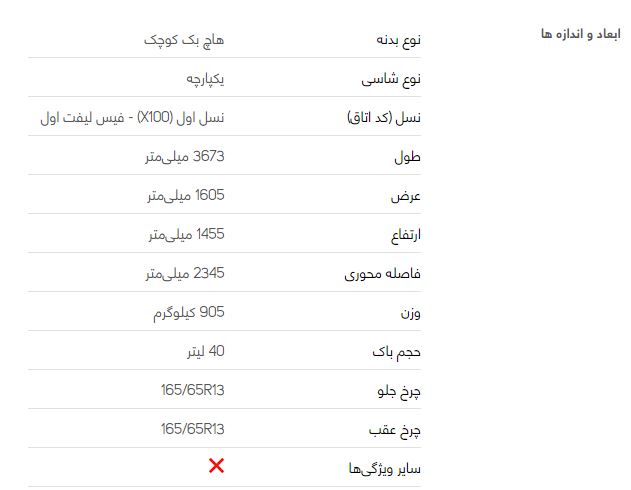 بررسی فنی پراید ۱۱۱ + قیمت