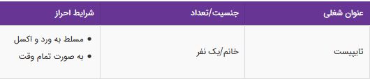 استخدام تایپیست مسلط به ورد و اکسل در تهران