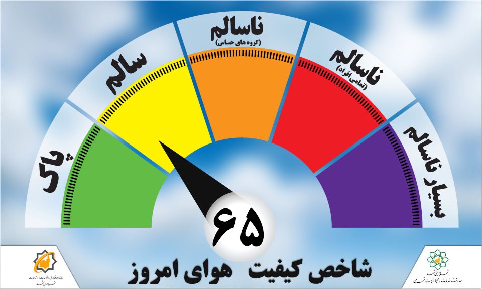 کیفیت هوای مشهد ۱۵ اردیبهشت در شرایط سالم