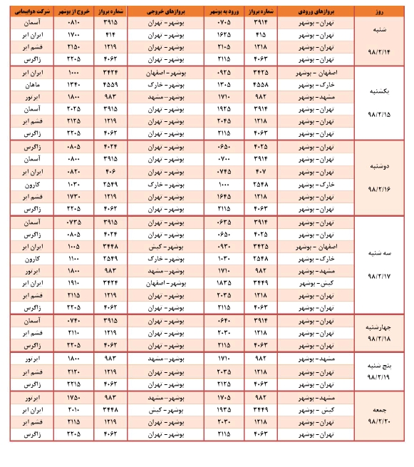 جدول پروازهای فرودگاه بوشهر