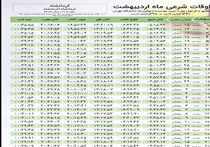 جدول اوقات شرعی کرمانشاه در ماه مبارک رمضان سال ۹۸
