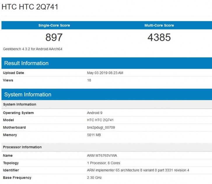 نتیجه بنچمارک گوشی ناشناسی از HTC منتشر شد