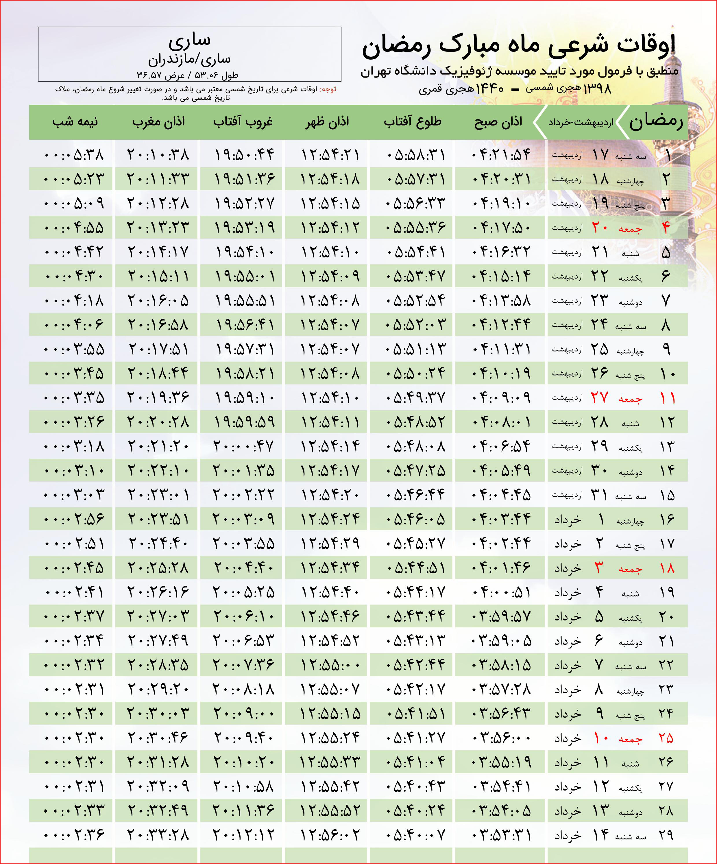 جدول اوقات شرعی ساری در ماه مبارک رمضان ۹۸