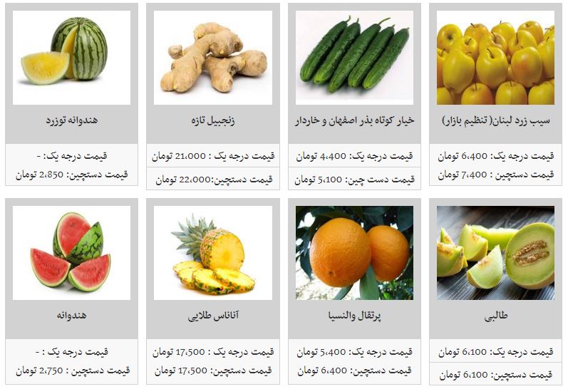 جدیدترین قیمت میوه در آستانه ماه مبارک رمضان